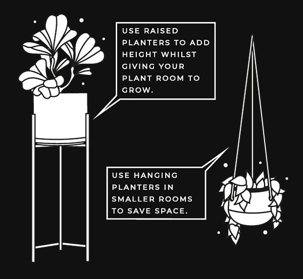 Plant Hacks